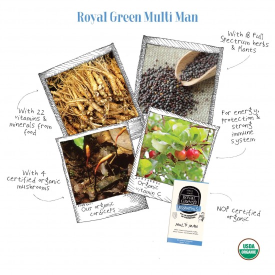 Royal Green Multi Man multivitainai vyrams